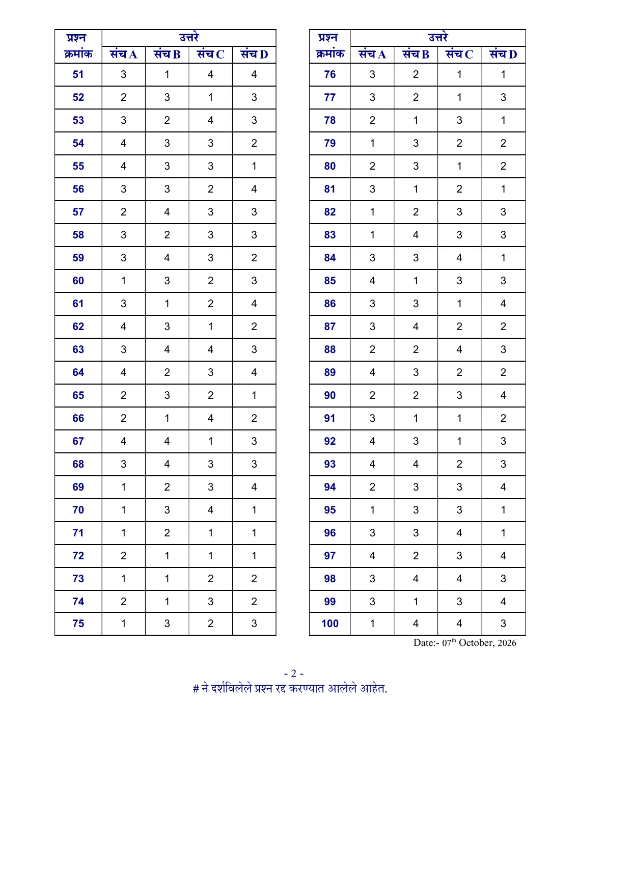 test page - Page 2