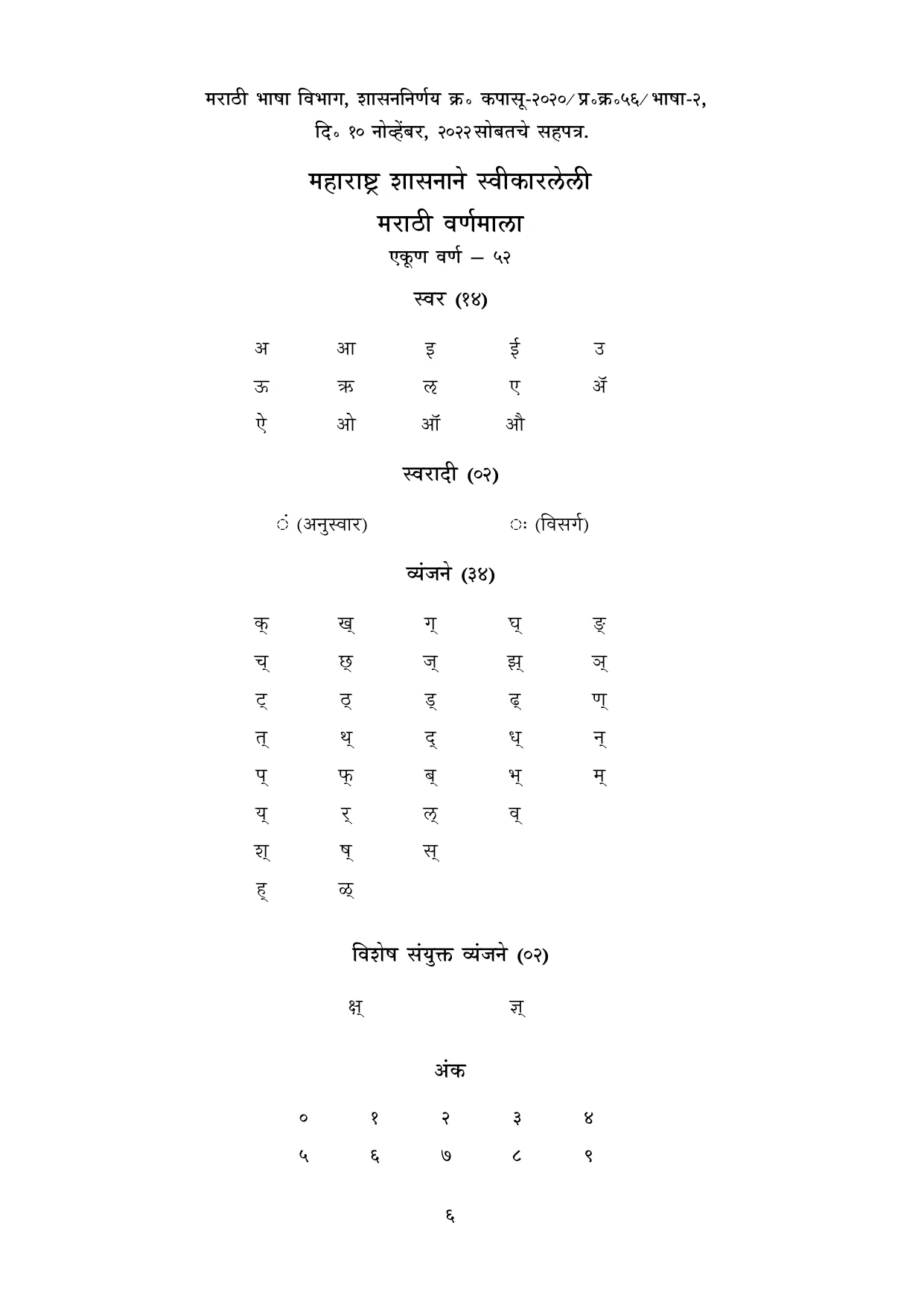 मराठी वर्णमाला मुळाक्षरे 10 नोव्हेंबर 2022 - Page 6