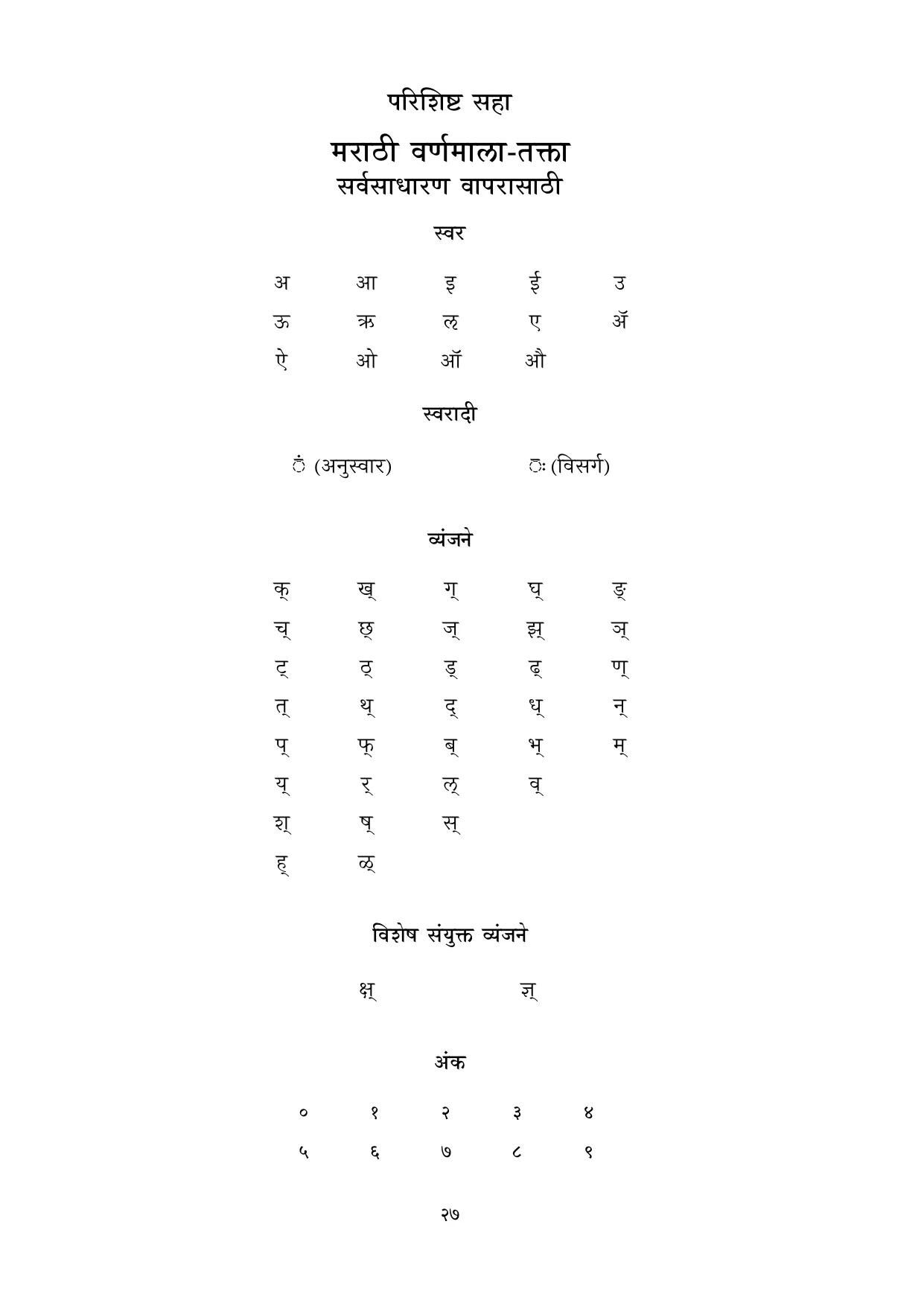 मराठी वर्णमाला मुळाक्षरे 10 नोव्हेंबर 2022 - Page 27