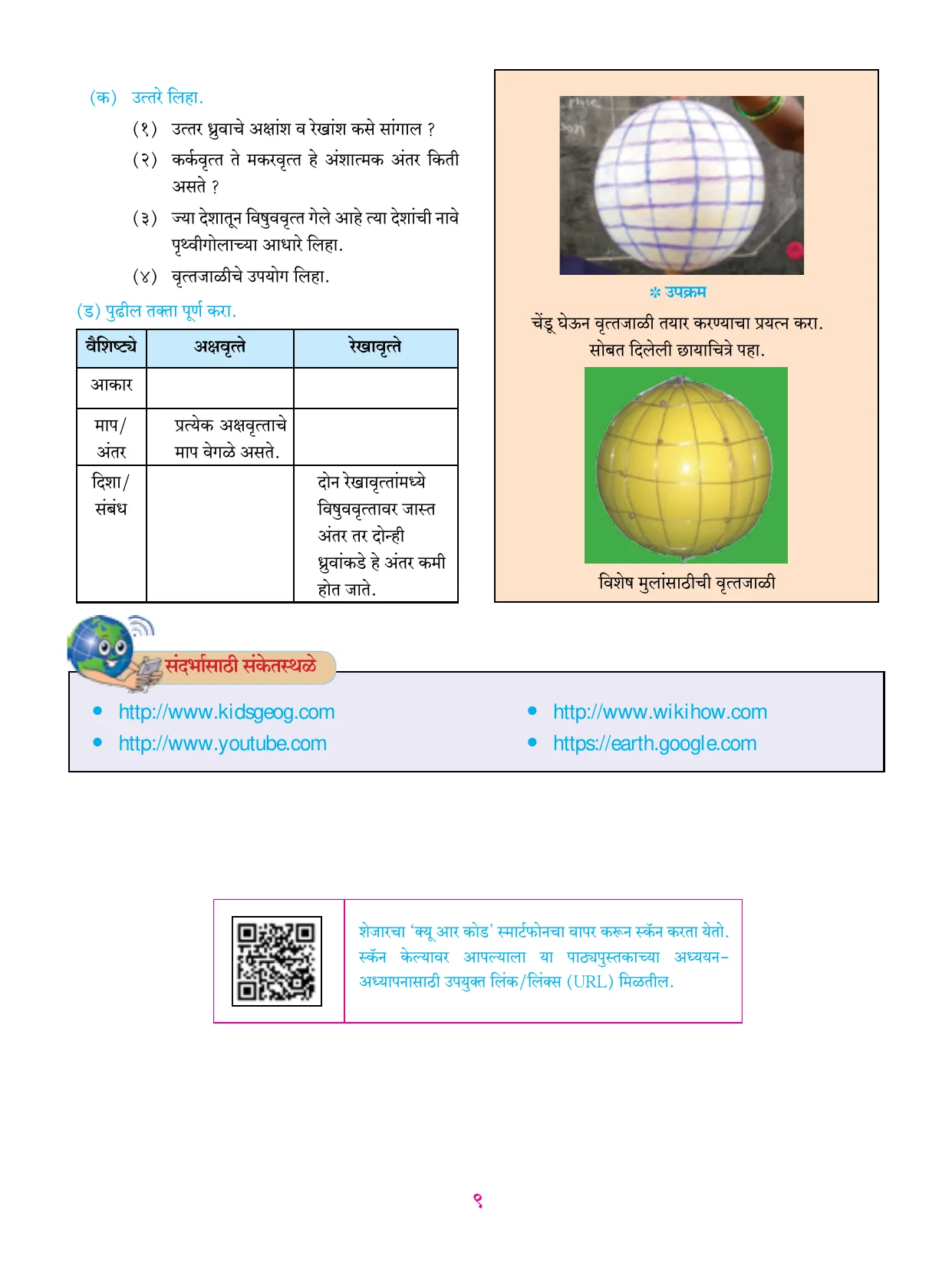 इयत्ता 6 वी भूगोल पुस्तक - Page 20