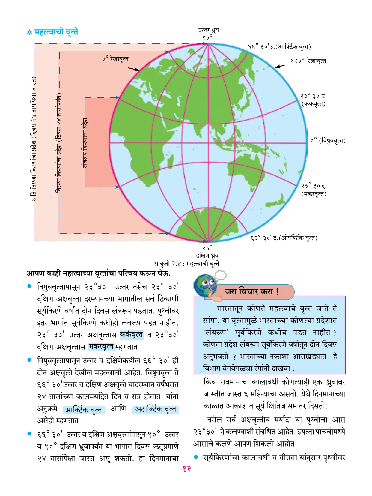 इयत्ता 6 वी भूगोल पुस्तक - Page 23