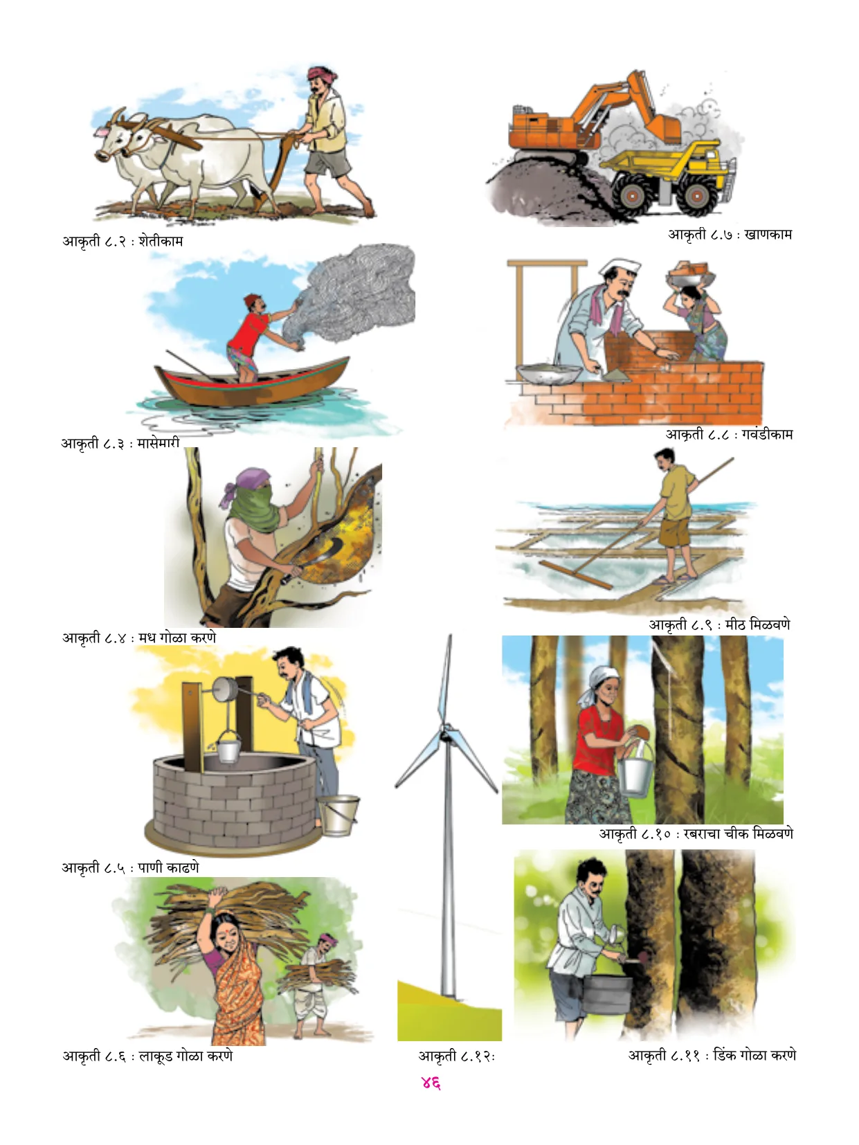 इयत्ता 6 वी भूगोल पुस्तक - Page 57