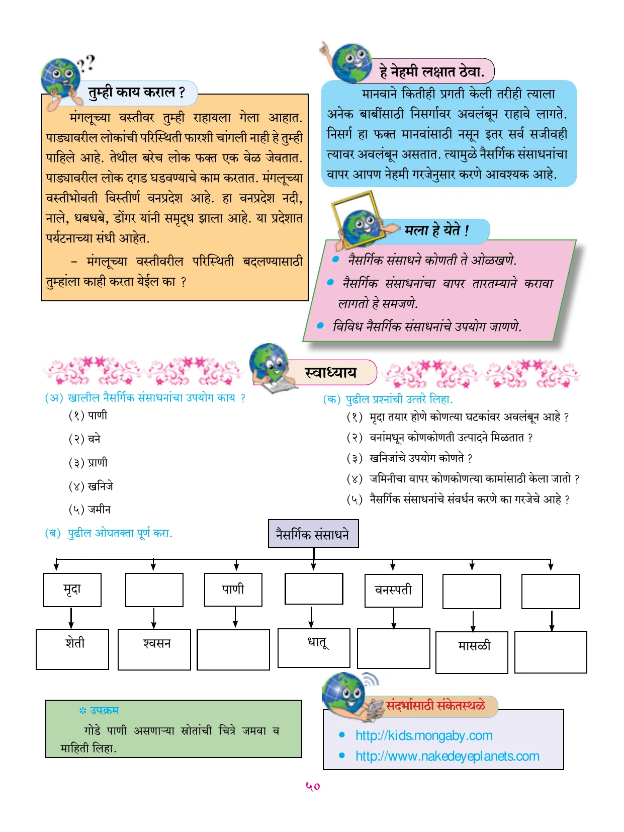 इयत्ता 6 वी भूगोल पुस्तक - Page 61