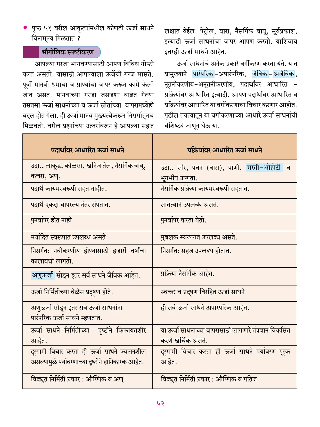 इयत्ता 6 वी भूगोल पुस्तक - Page 63