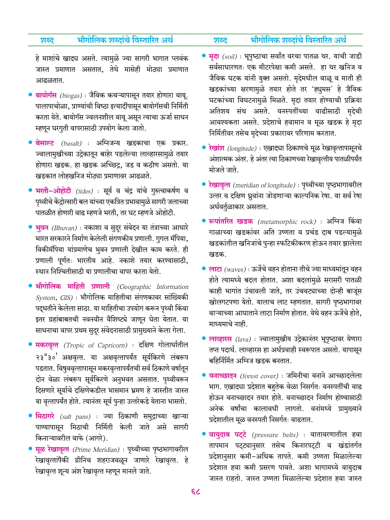 इयत्ता 6 वी भूगोल पुस्तक - Page 79