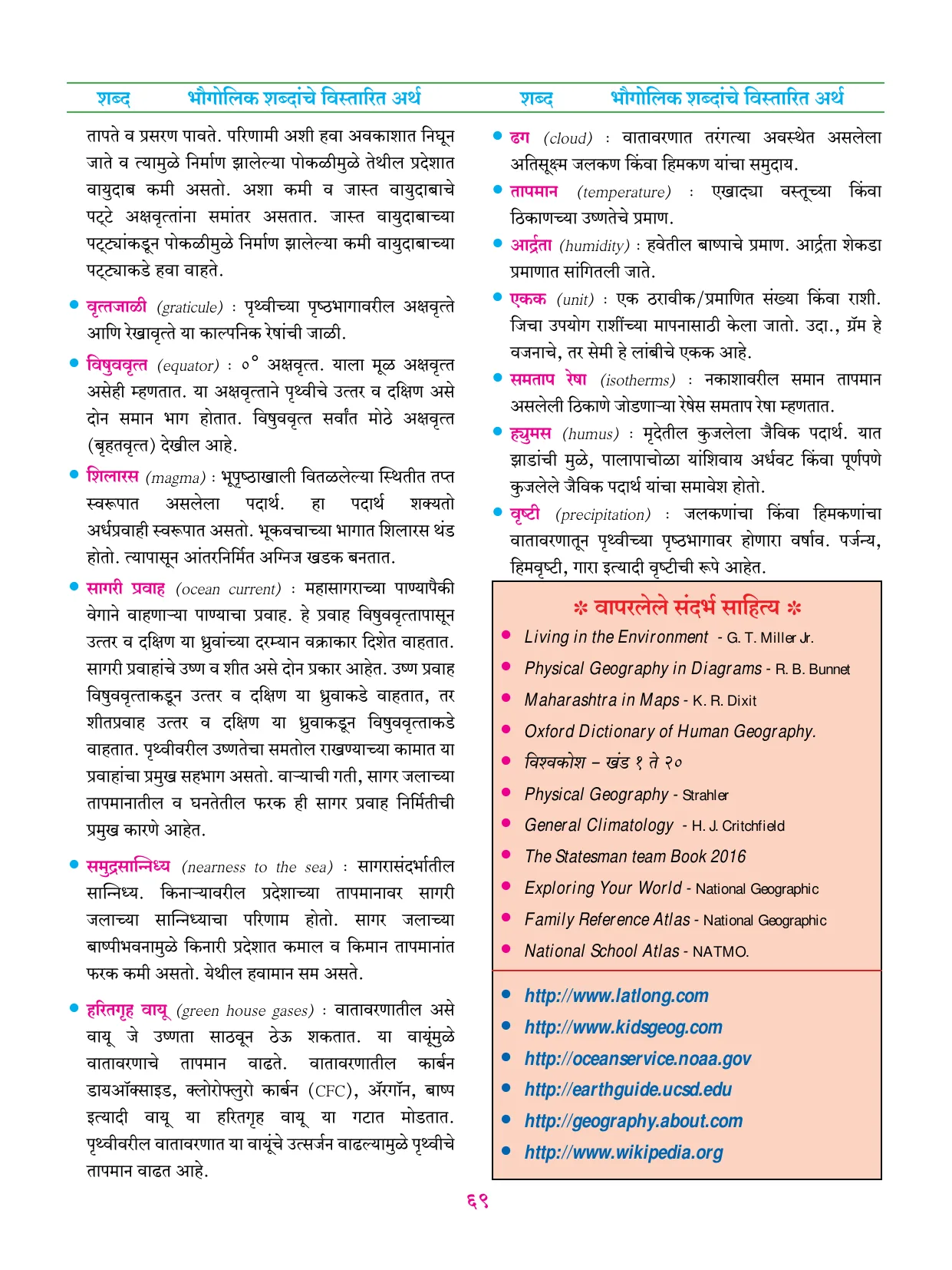 इयत्ता 6 वी भूगोल पुस्तक - Page 80