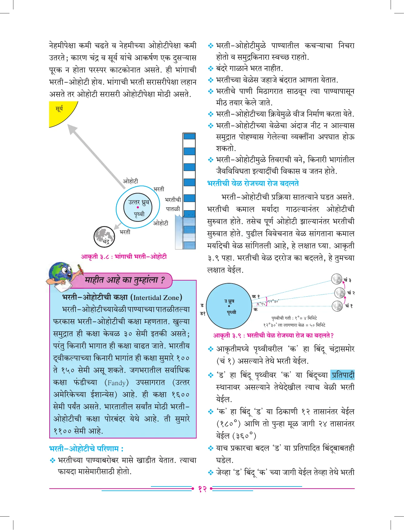 इयत्ता 7 वी भूगोल पुस्तक - Page 21
