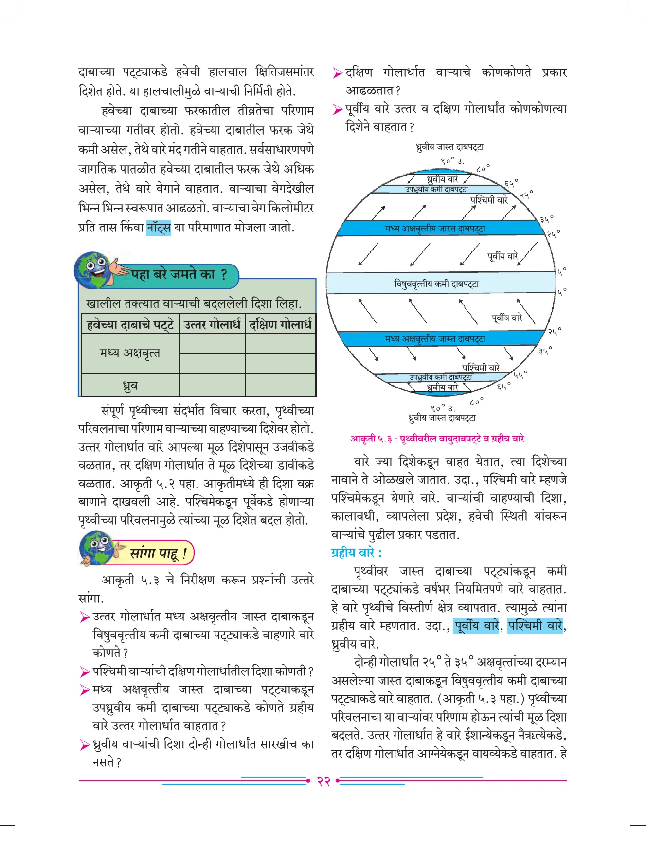 इयत्ता 7 वी भूगोल पुस्तक - Page 31