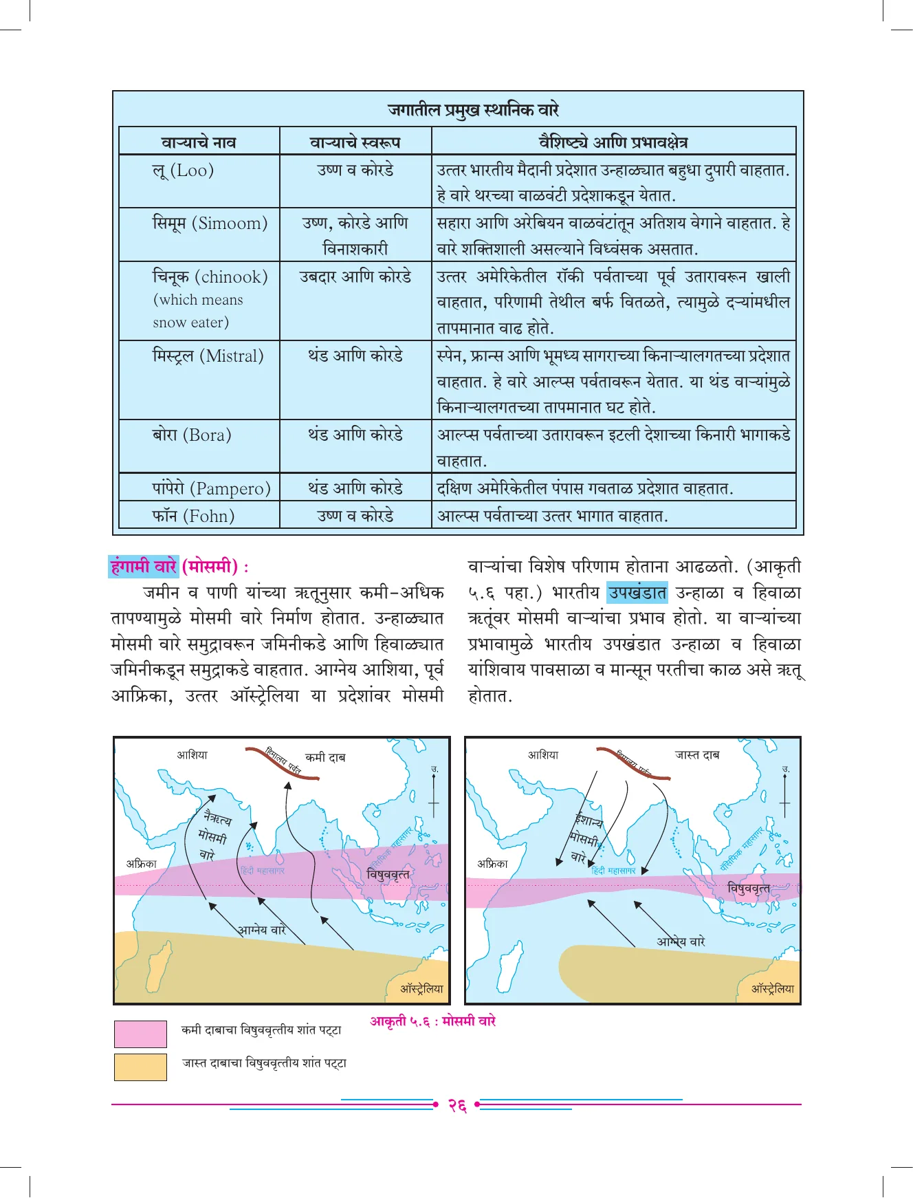 इयत्ता 7 वी भूगोल पुस्तक - Page 35