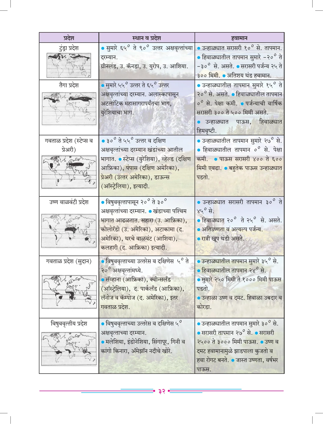 इयत्ता 7 वी भूगोल पुस्तक - Page 41