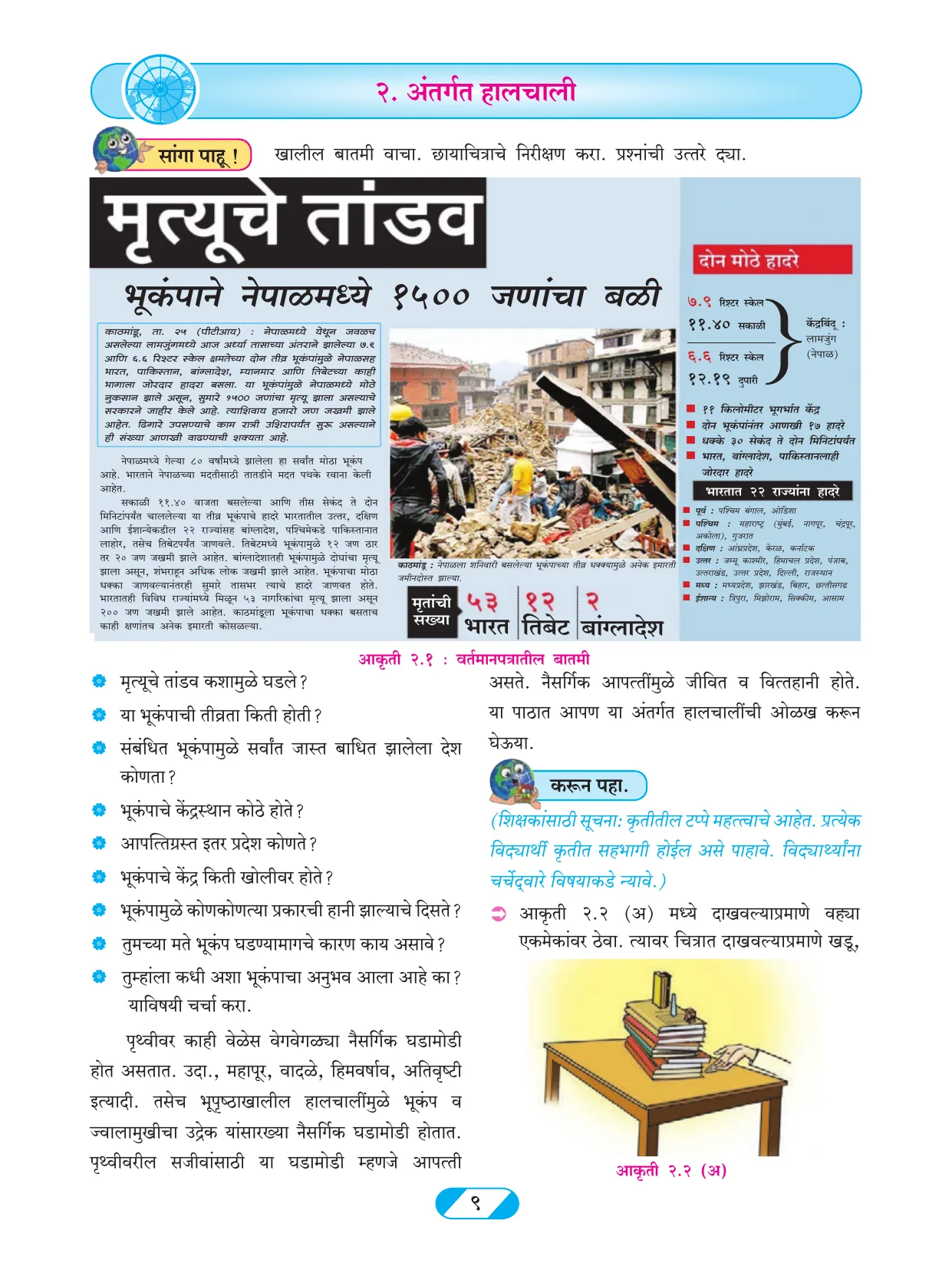 इयत्ता 9 वी भूगोल पुस्तक - Page 18