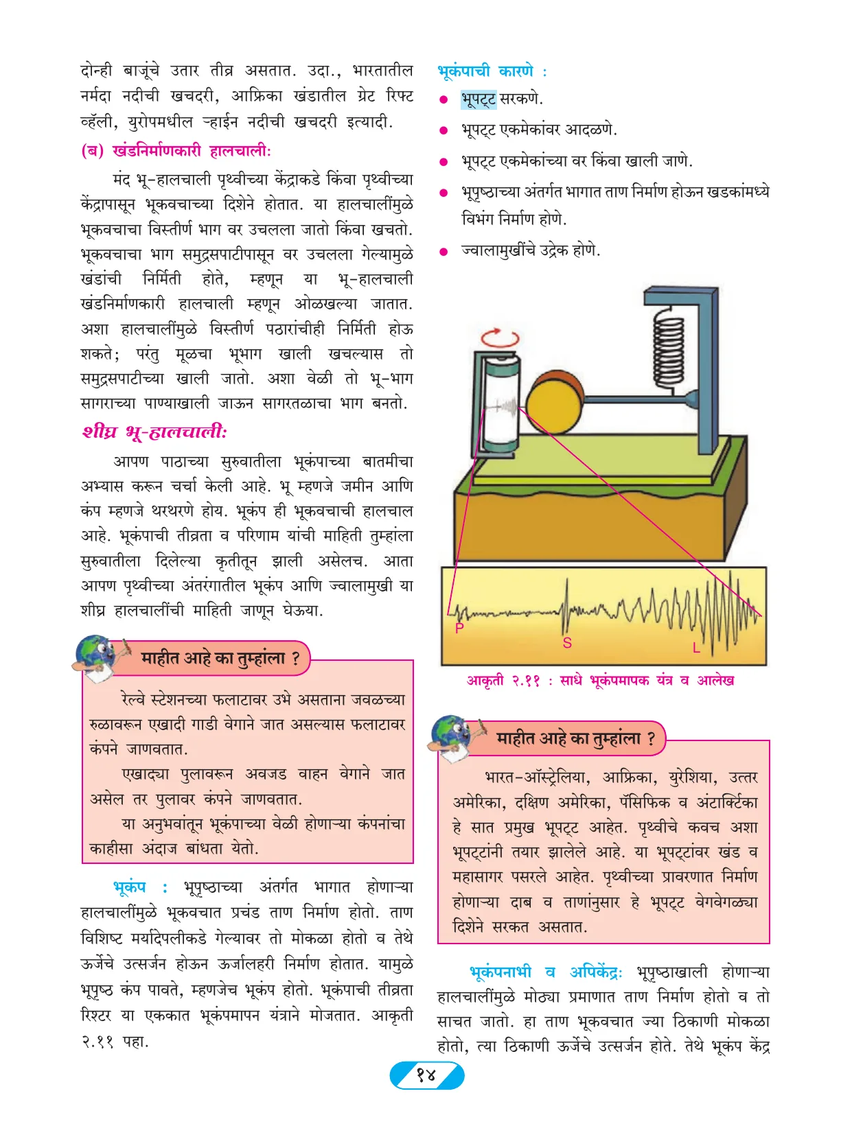इयत्ता 9 वी भूगोल पुस्तक - Page 23