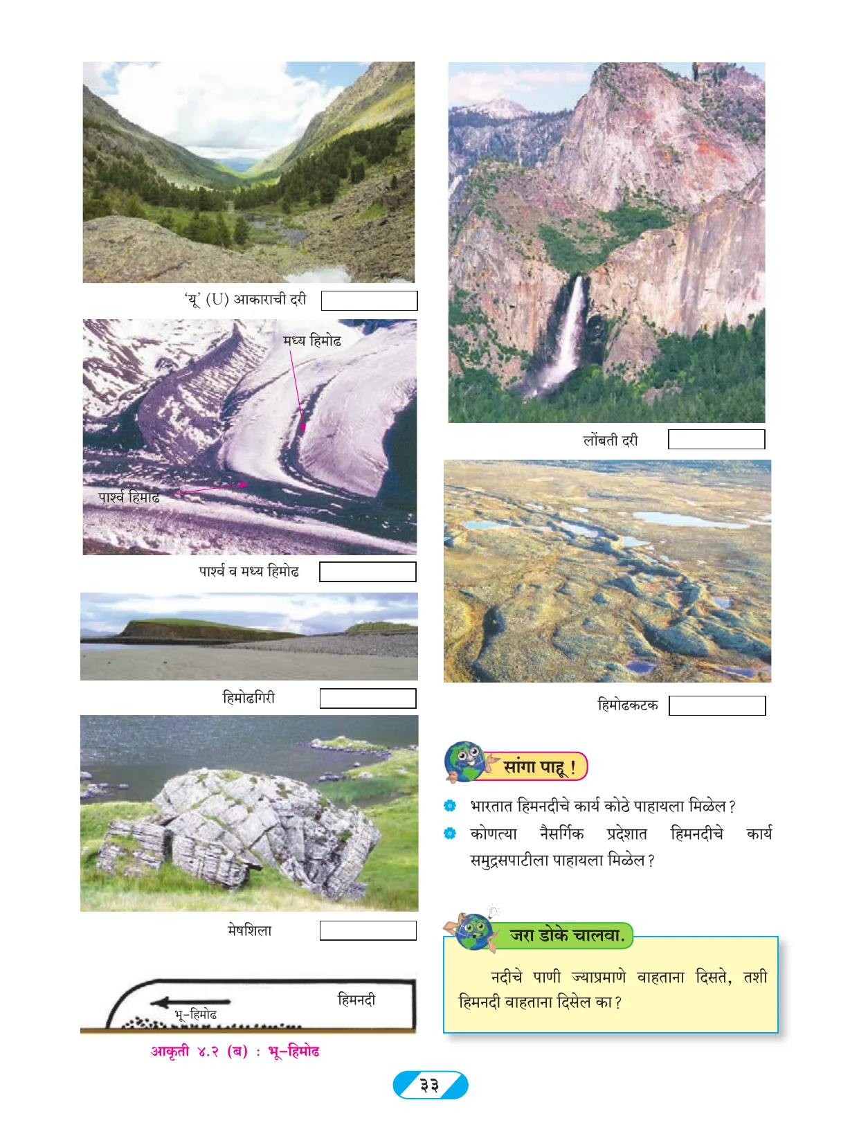 इयत्ता 9 वी भूगोल पुस्तक - Page 42