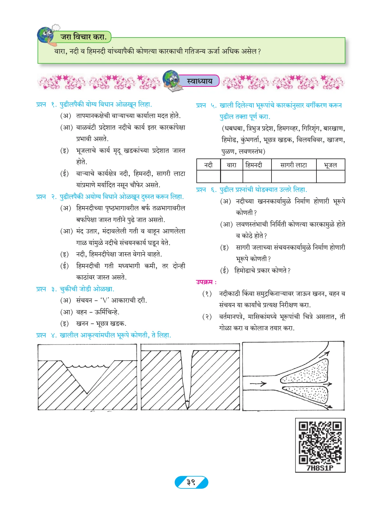 इयत्ता 9 वी भूगोल पुस्तक - Page 48