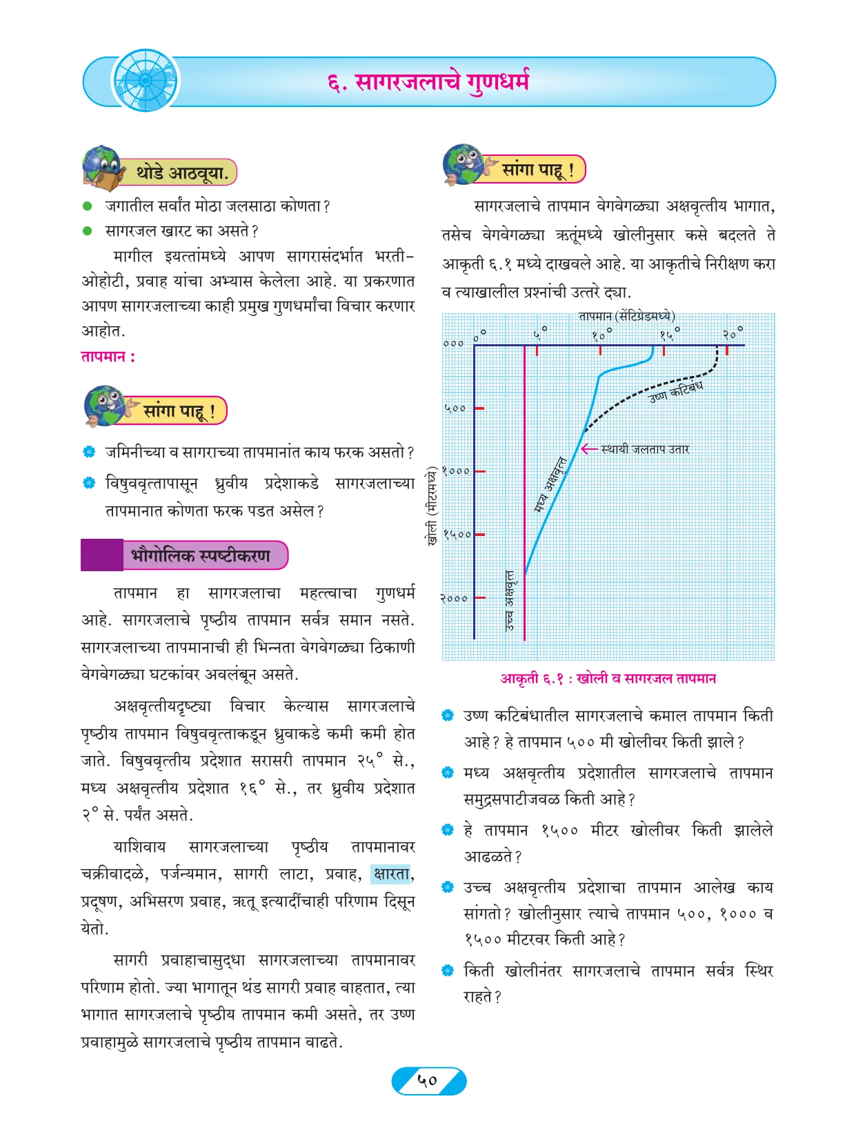इयत्ता 9 वी भूगोल पुस्तक - Page 59