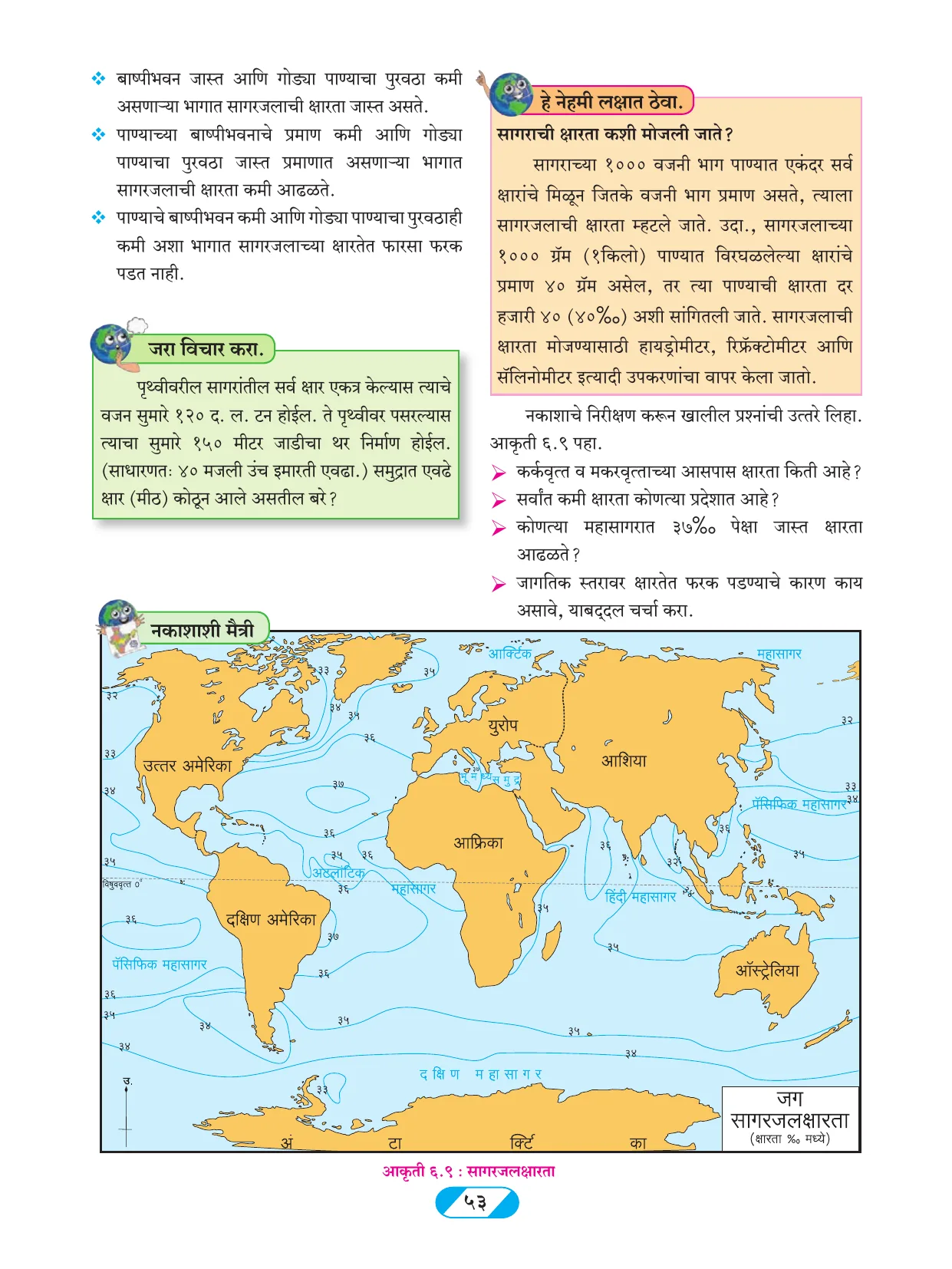 इयत्ता 9 वी भूगोल पुस्तक - Page 62