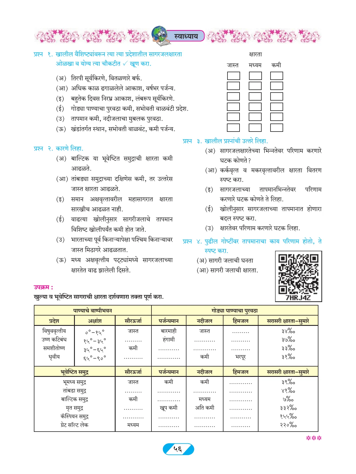 इयत्ता 9 वी भूगोल पुस्तक - Page 65