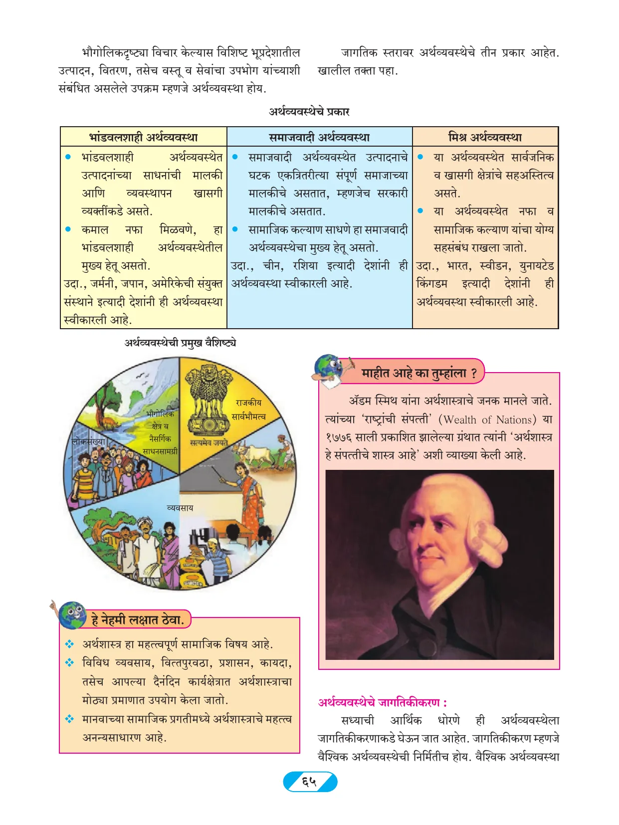 इयत्ता 9 वी भूगोल पुस्तक - Page 74