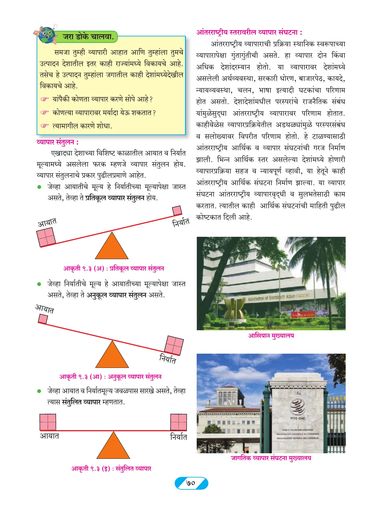 इयत्ता 9 वी भूगोल पुस्तक - Page 79