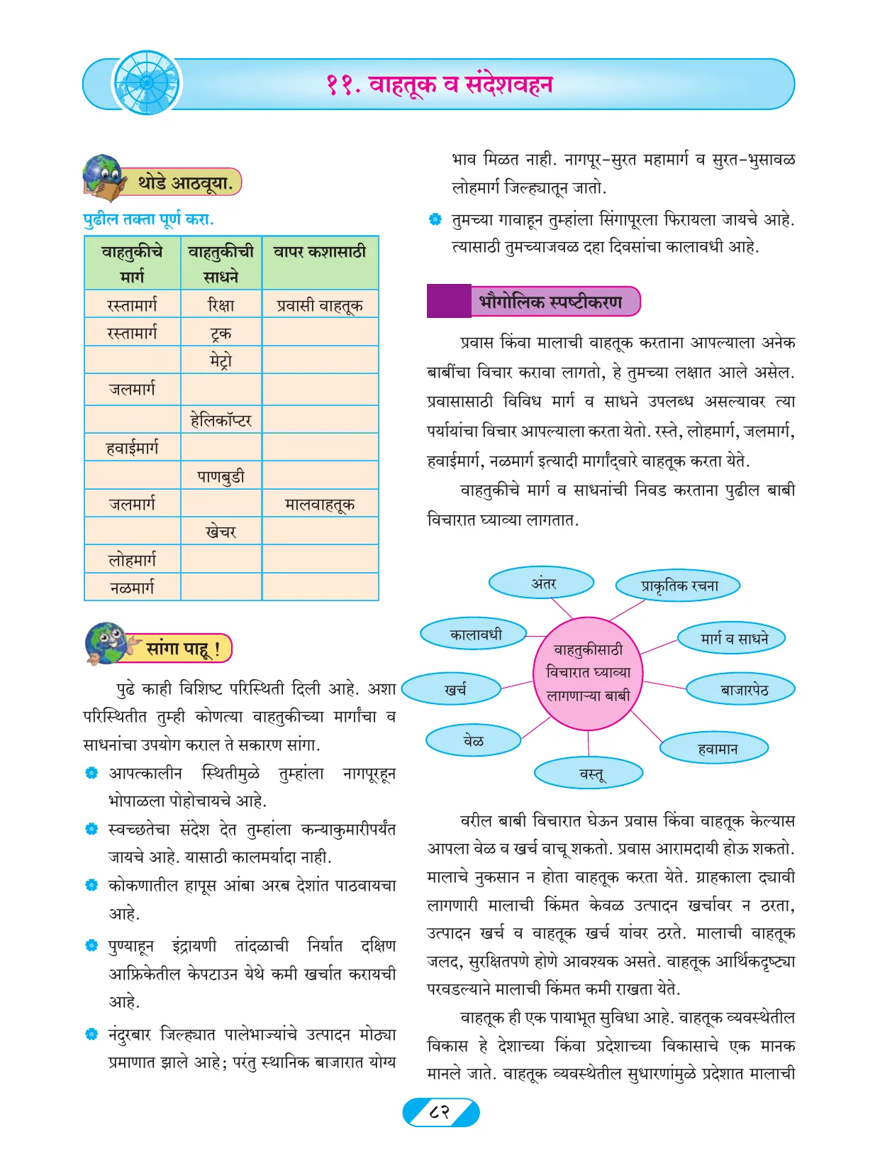 इयत्ता 9 वी भूगोल पुस्तक - Page 91