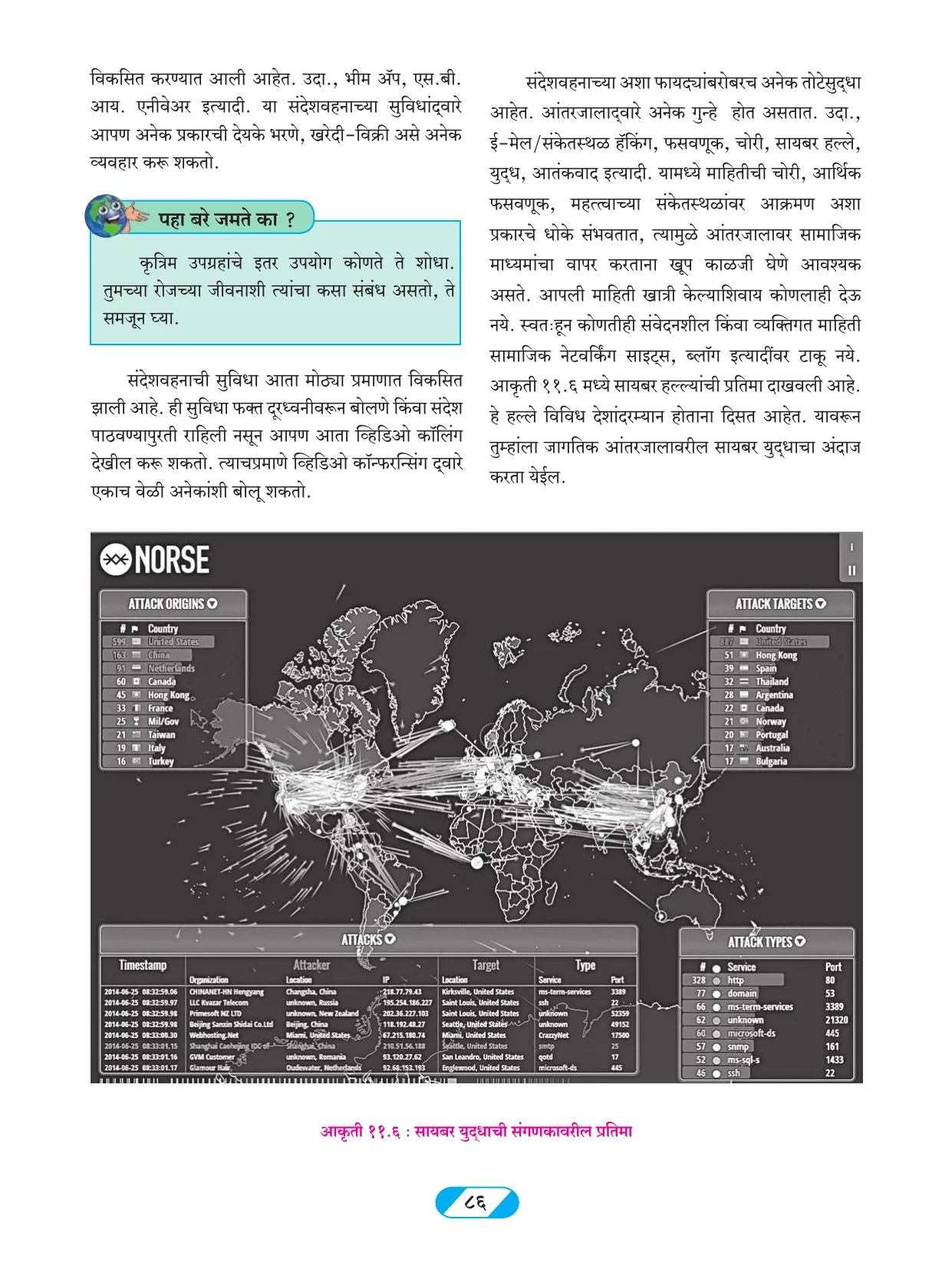 इयत्ता 9 वी भूगोल पुस्तक - Page 95