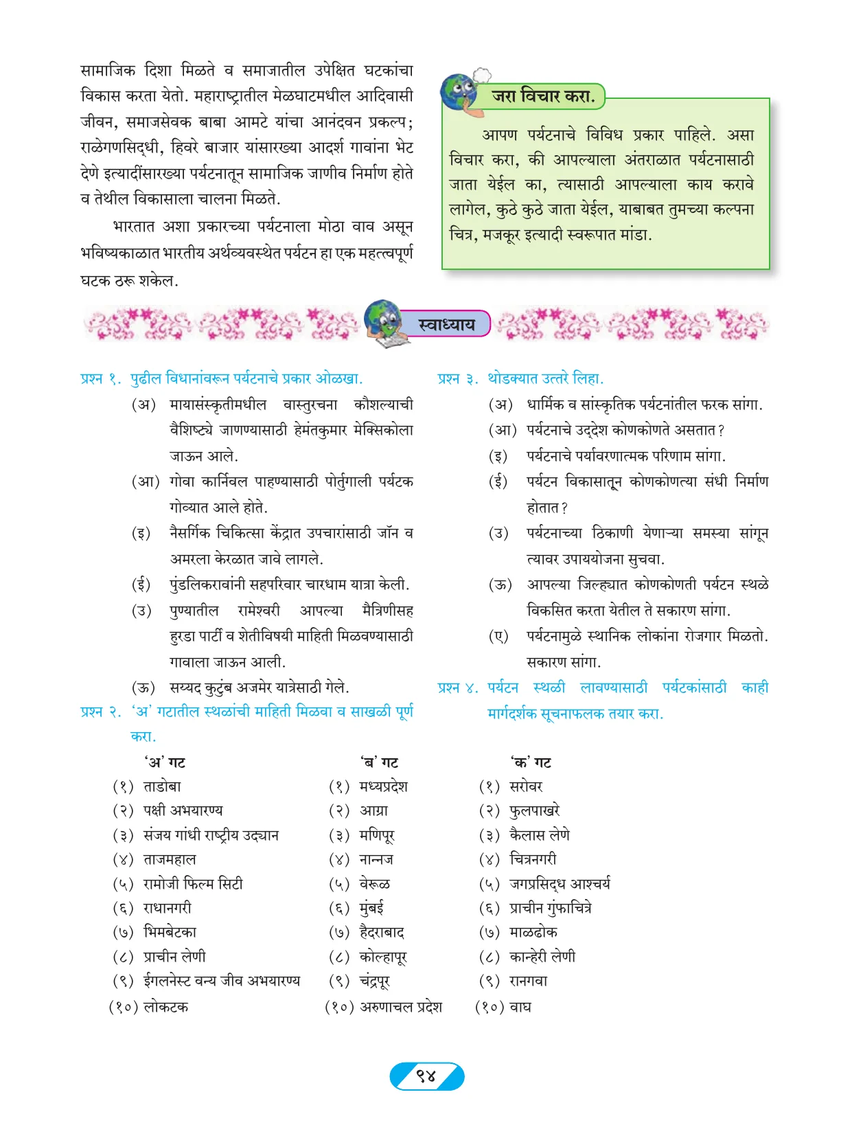 इयत्ता 9 वी भूगोल पुस्तक - Page 103
