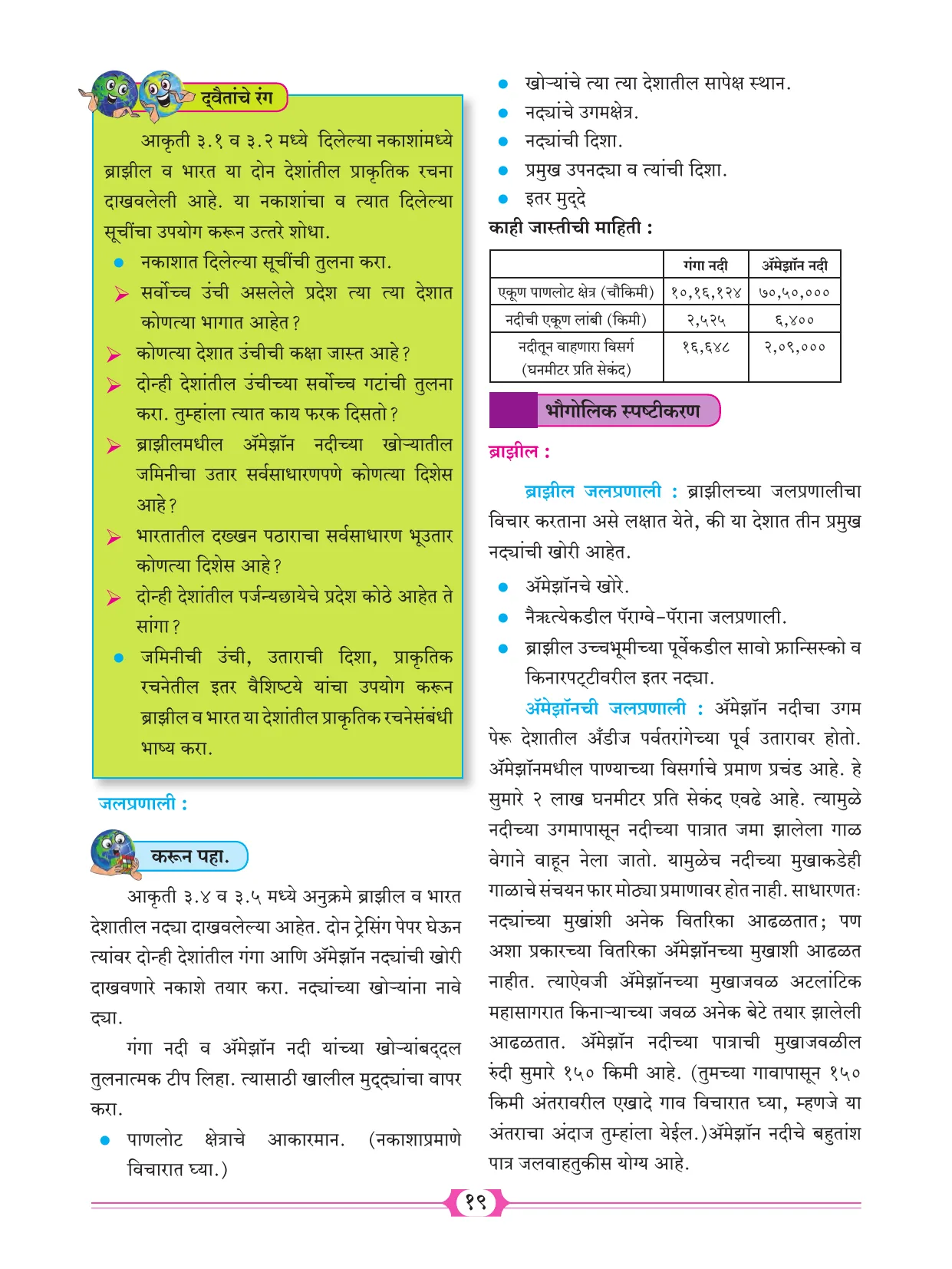 इयत्ता 10 वी भूगोल पुस्तक - Page 29