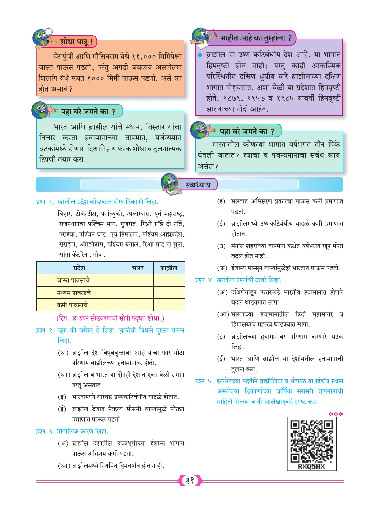 इयत्ता 10 वी भूगोल पुस्तक - Page 41