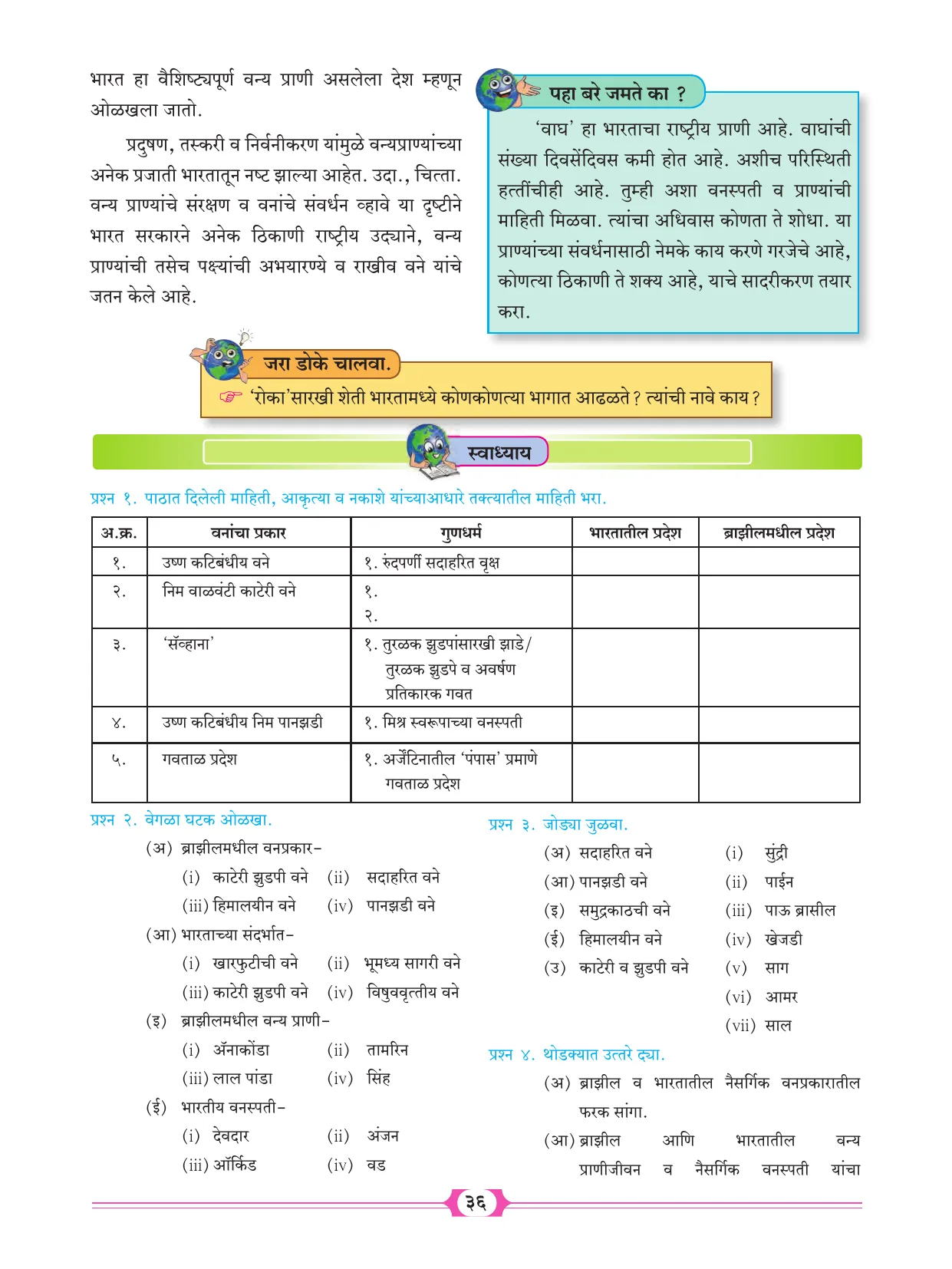 इयत्ता 10 वी भूगोल पुस्तक - Page 46