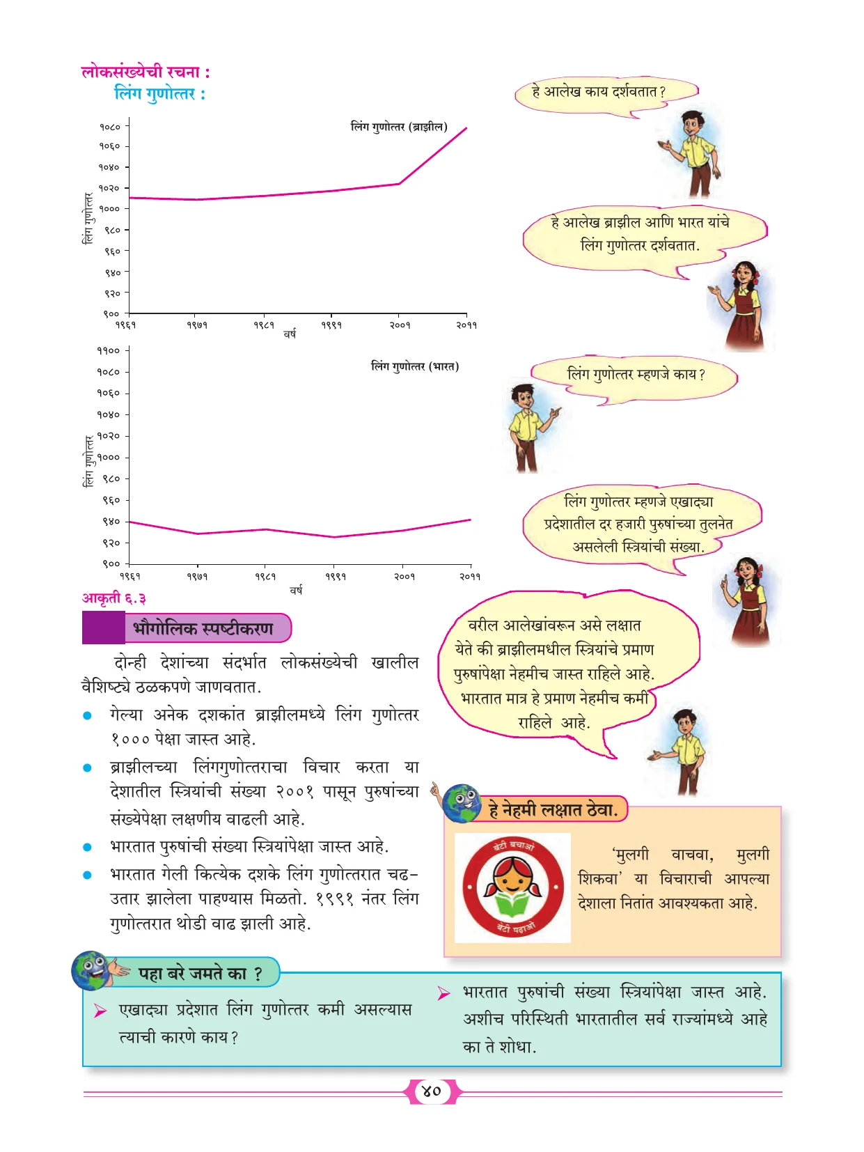 इयत्ता 10 वी भूगोल पुस्तक - Page 50