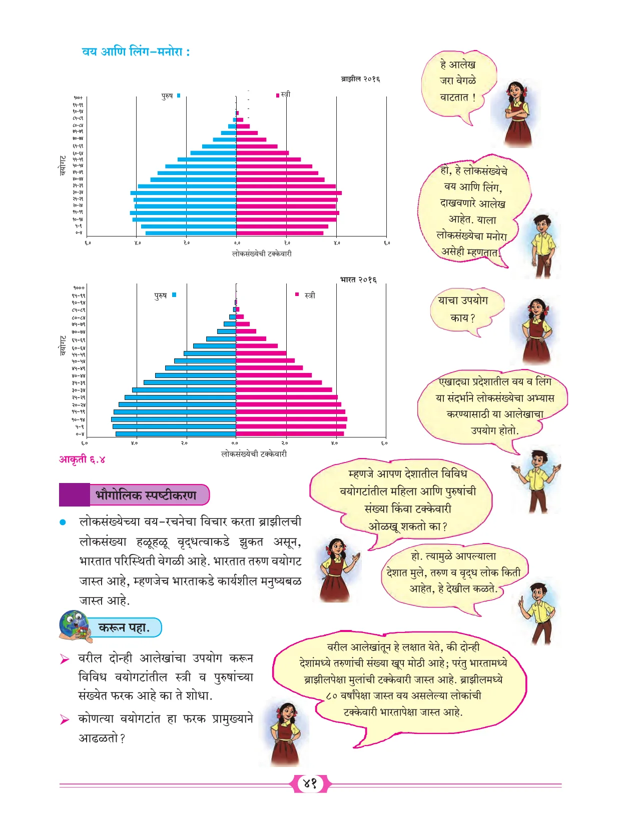 इयत्ता 10 वी भूगोल पुस्तक - Page 51