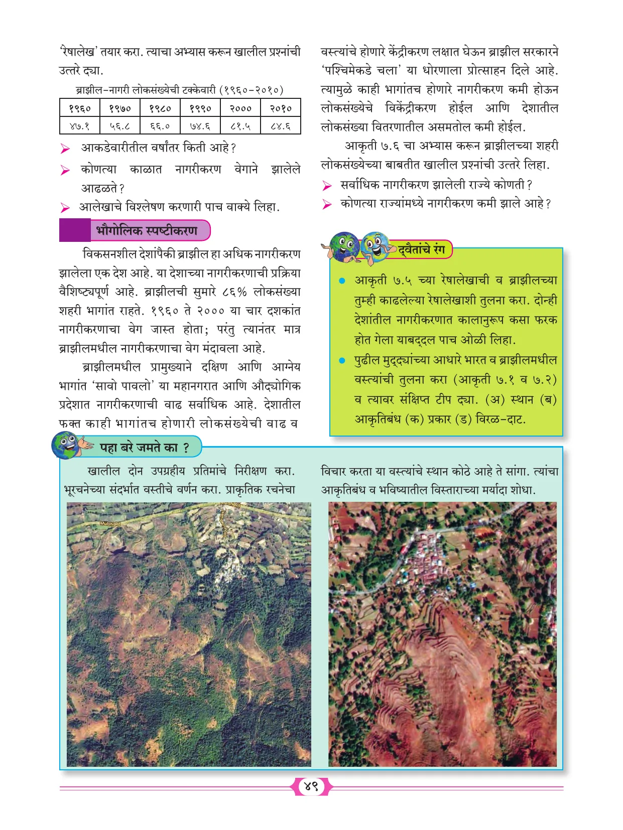 इयत्ता 10 वी भूगोल पुस्तक - Page 59